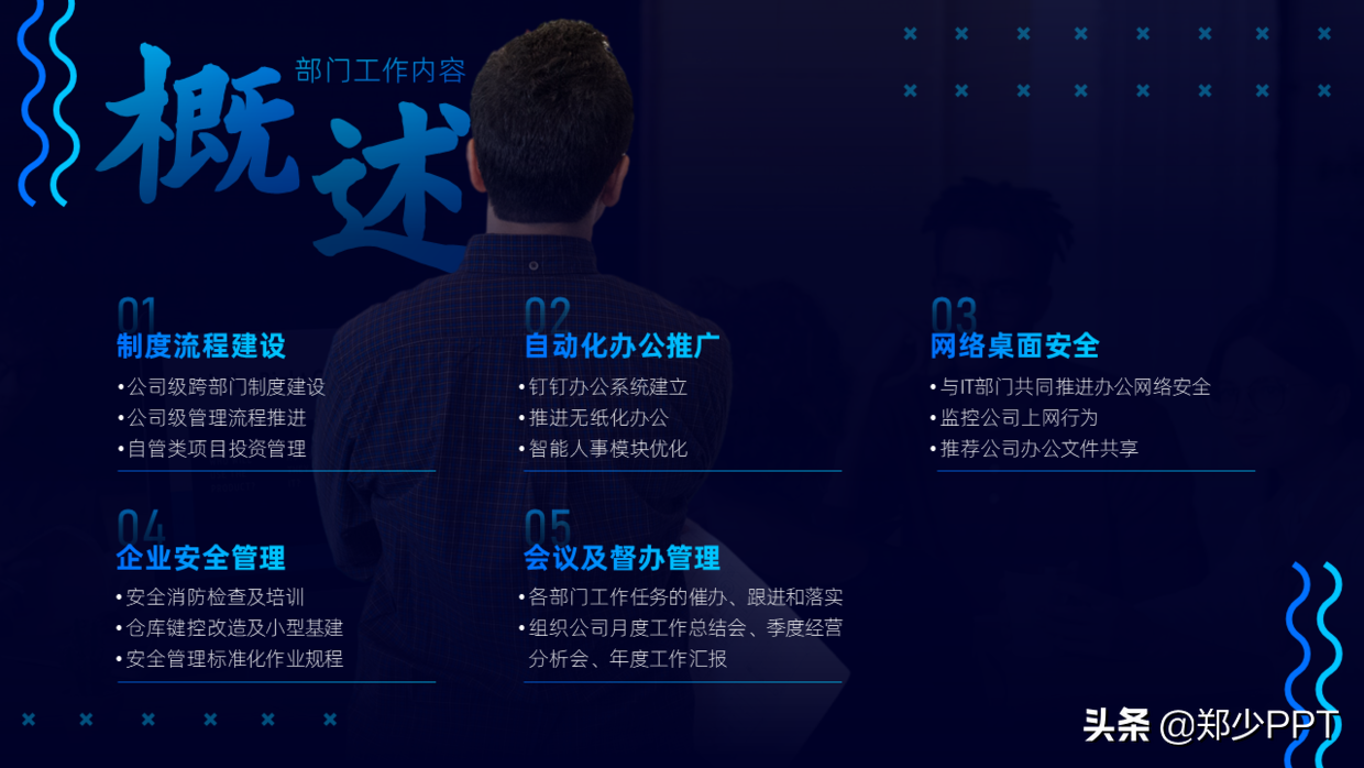 又快到年底了，年终总结PPT该怎么做？领导才更喜欢看