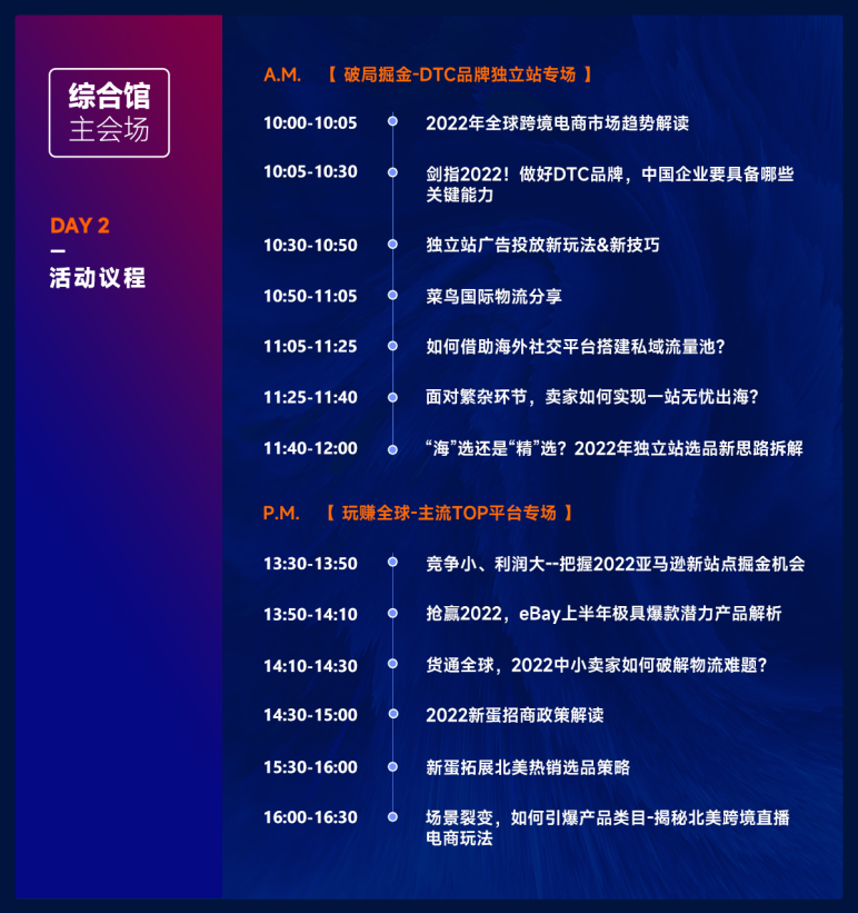 电子商务世界,电子商务是借助于什么进行的交易活动
