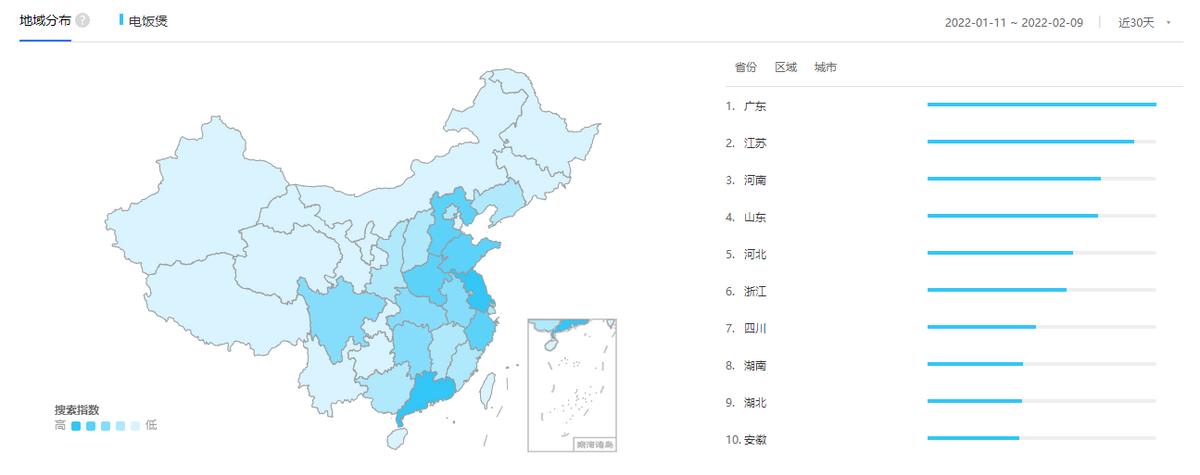 闲鱼草稿箱在哪（闲鱼保存的草稿找不到）