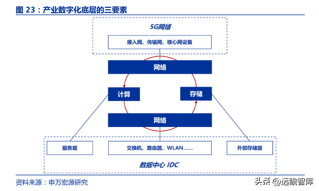 深耕行业十七载，天孚通信：“光引擎+激光雷达”打造成长第二极