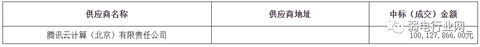 1.03亿，珠海公安大数据智能化建设项目第二次重新招标