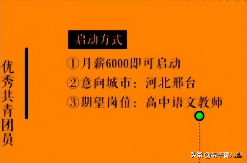 河北00后大学生，把简历做成“使用说明书”，网友：月薪6000低了