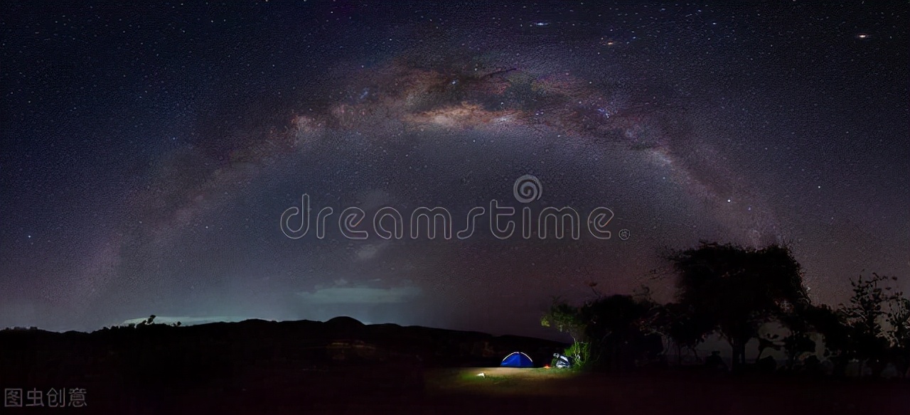什么是上升星座？你的上升星座在哪里？它代表的性格是什么？