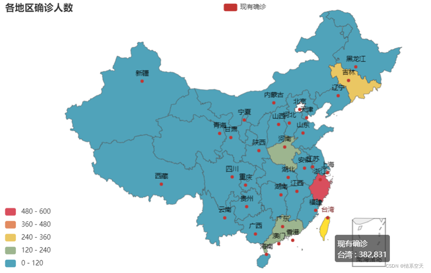 Python实战，通过疫情教你实现数据分析
