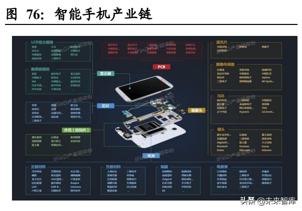 元宇宙行业深度研究：元宇宙产业发展阶段与投资逻辑分析