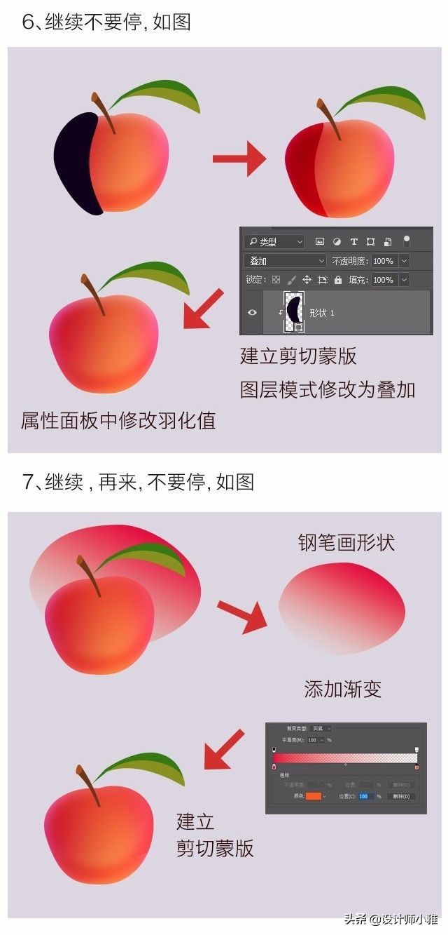 PS｜利用Photoshop鼠绘一个APPLE的教程