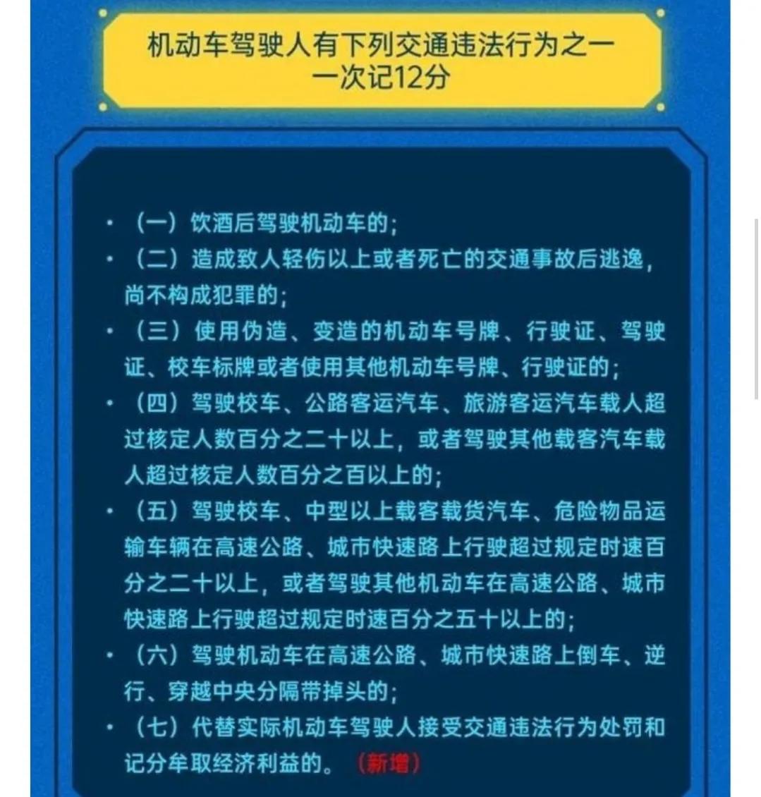 明确了，4月1号起，驾照扣分迎来重大调整，扣分有加有减