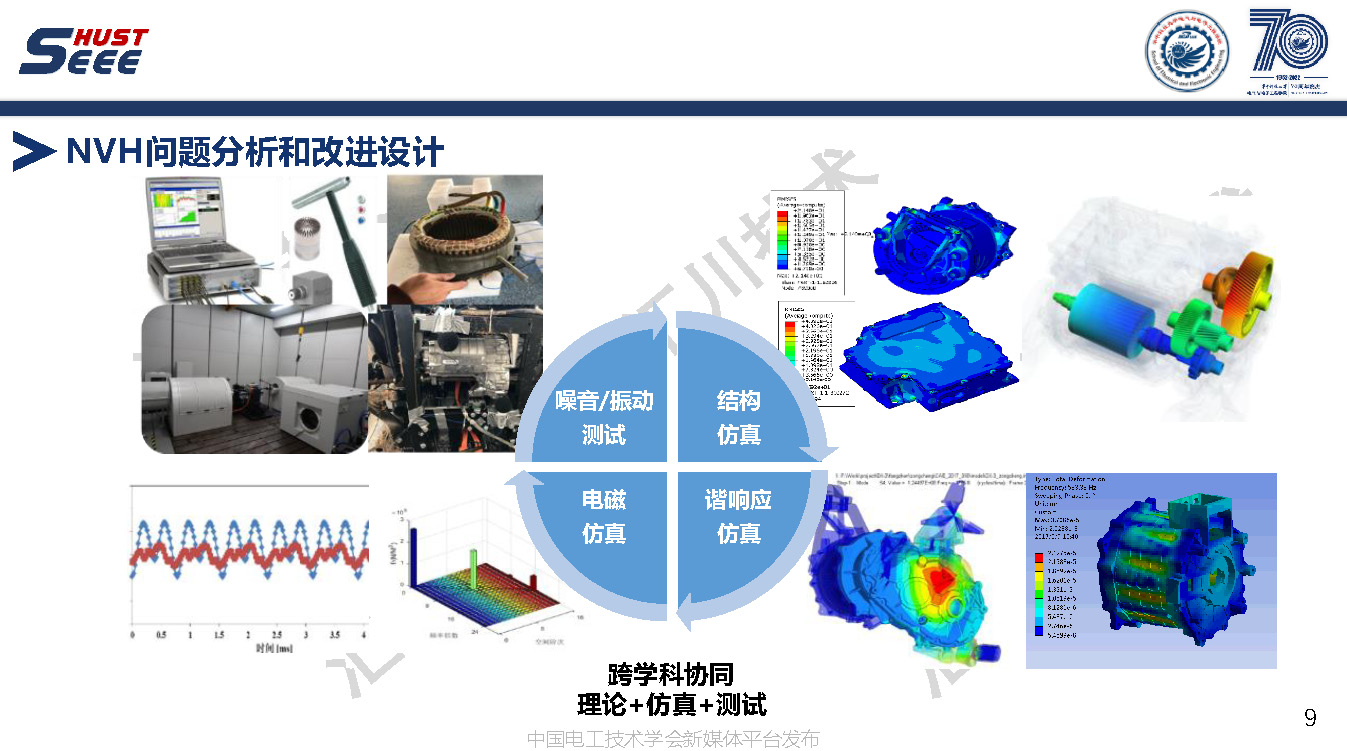 苏州汇川技术公司副总工褚文强：永磁电机系统高端应用和工程创新