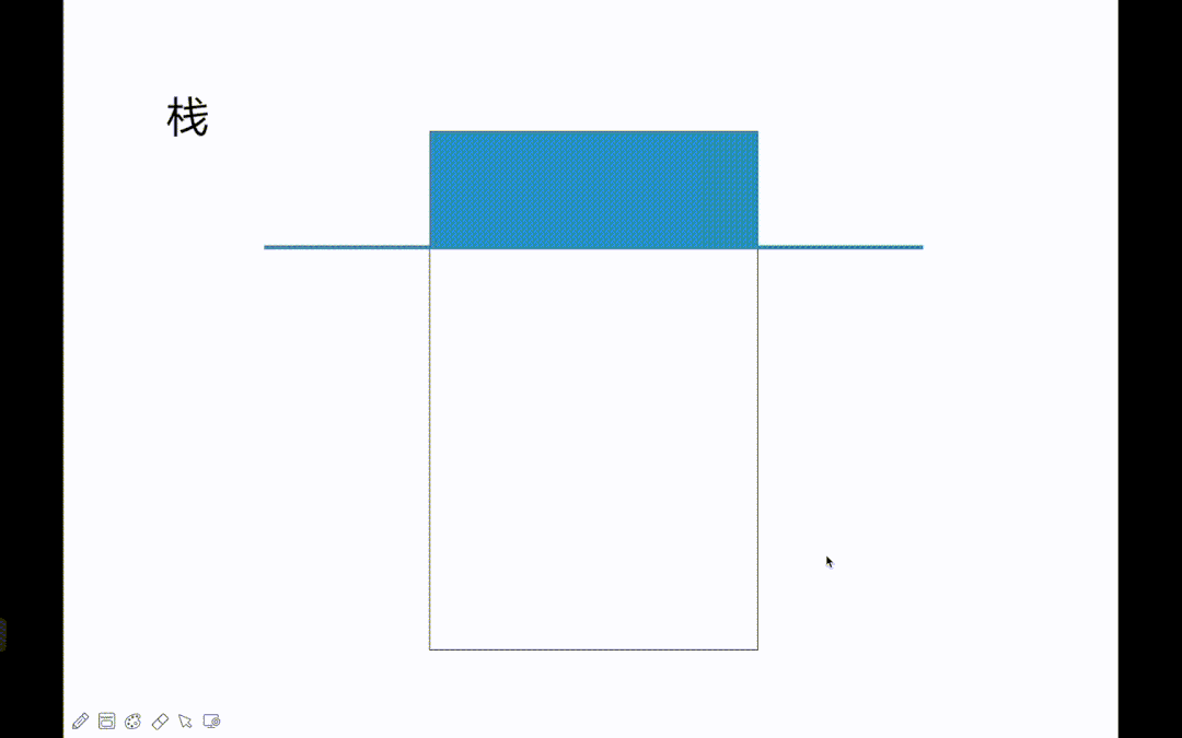 还有多少人搞不懂堆内存和栈内存的区别？