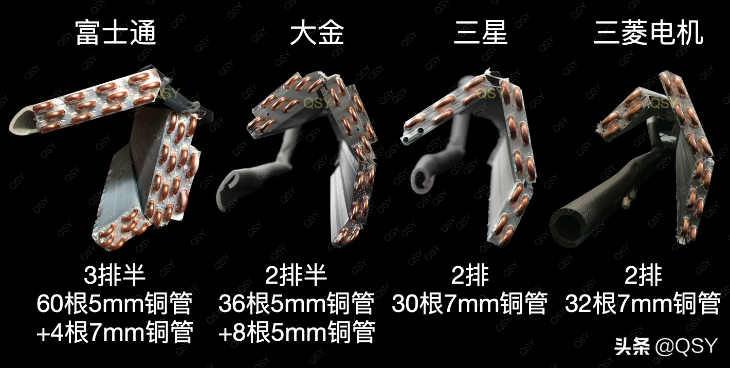 富士通空调选购建议 富士通空调怎么样 买哪款比较好