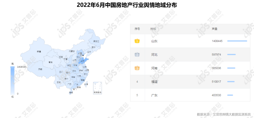 舆情报告｜2022年06月房地产舆情监测数据盘点