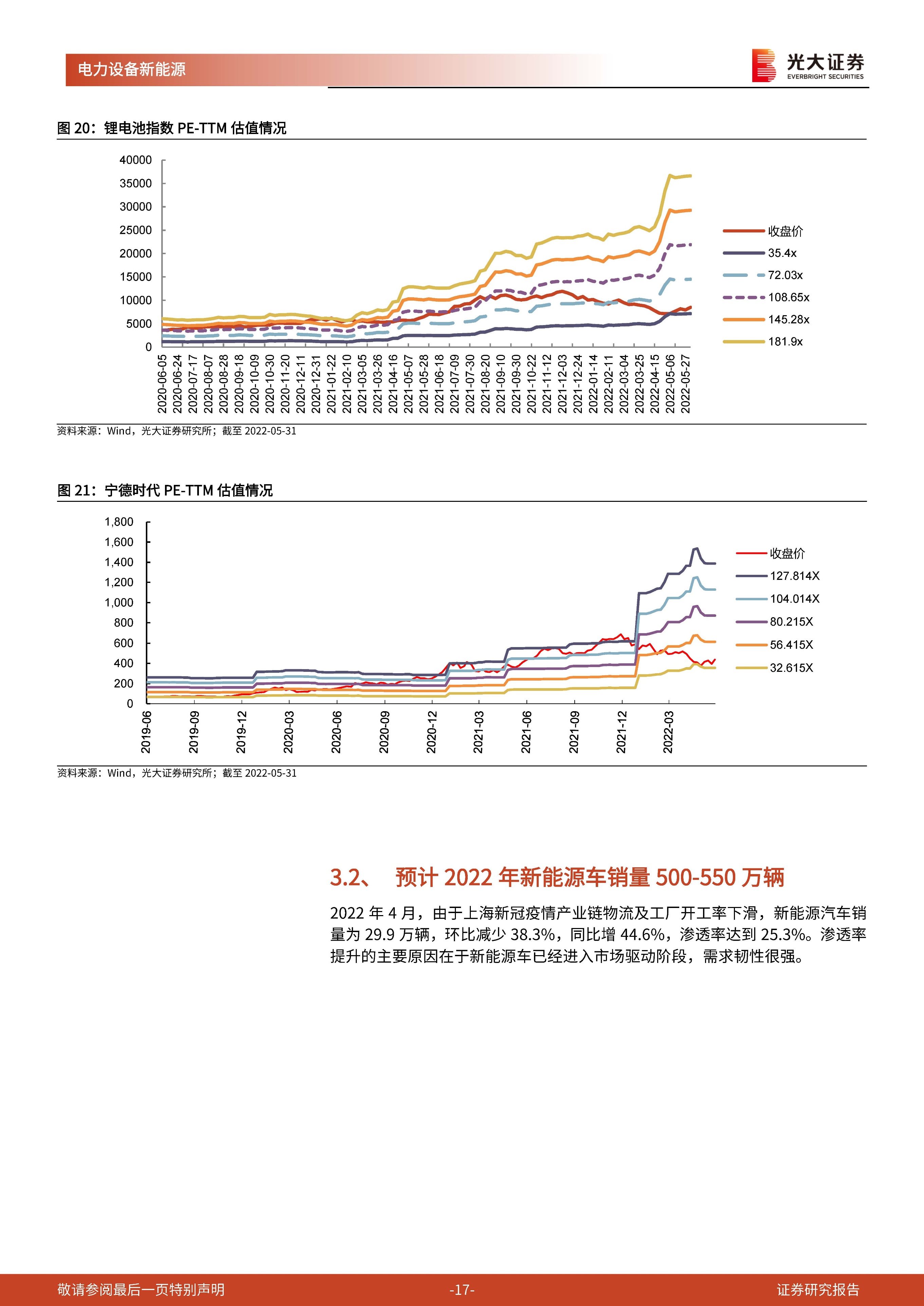 电力设备新能源行业：成本压力不断好转，配置价值已然显现