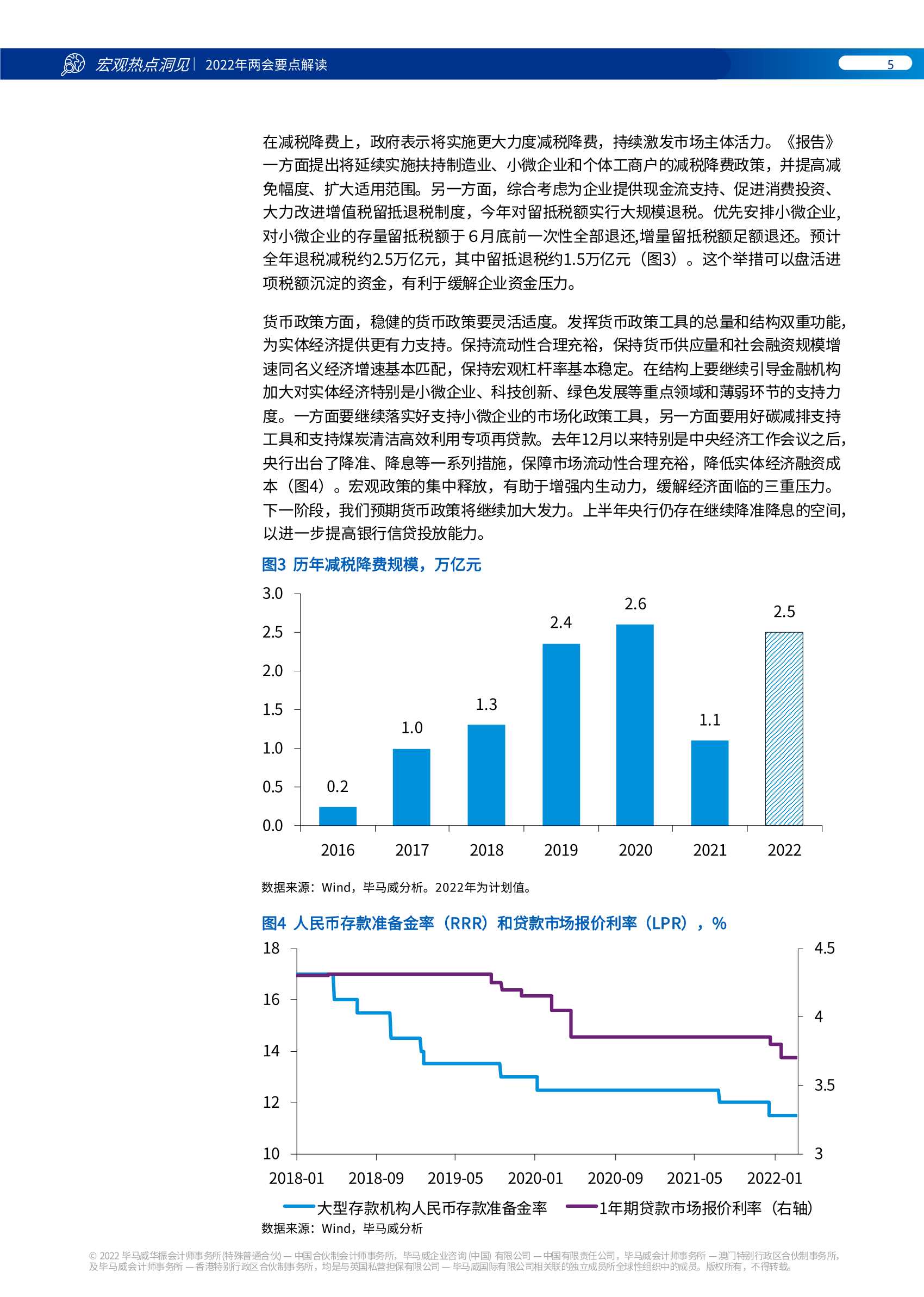 毕马威KPMG：2022年两会要点解读