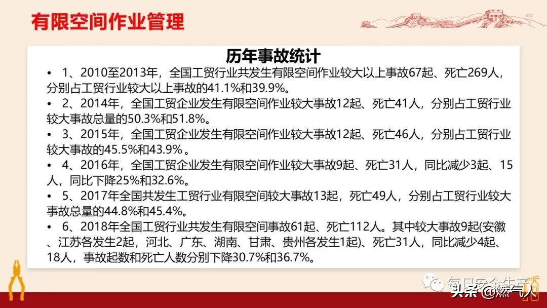 紧急通报：多家企业遭重罚！三级安全教育培训造假成本极高