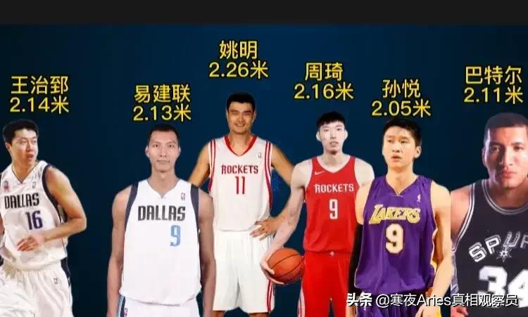 中国球员为什么难进nba(为何我国球员冲击NBA这么难？用历史、国际局势等方面阐述真相)