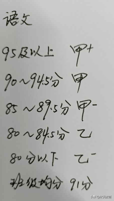 刚刚！武汉各区期末等级划线出炉！考了个寂寞？