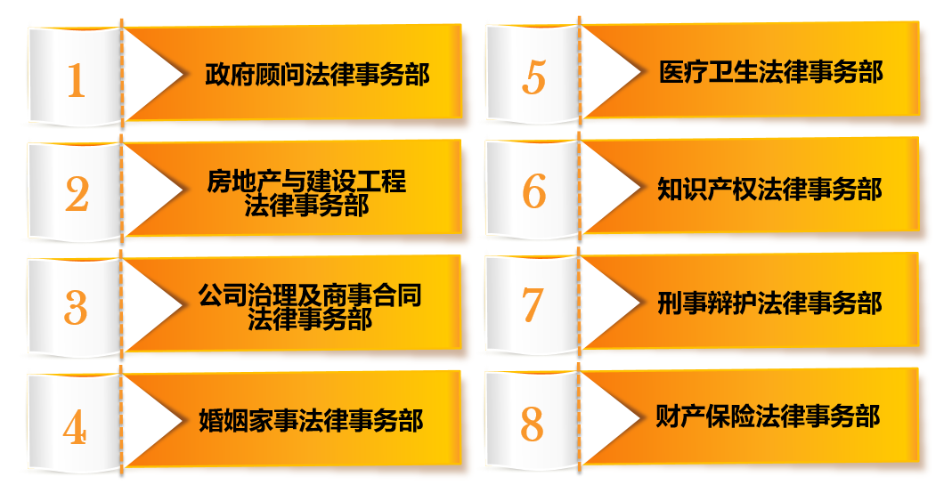 光靓律所主任梁旭光参加第六次武汉市律师代表大会第三次全体会议
