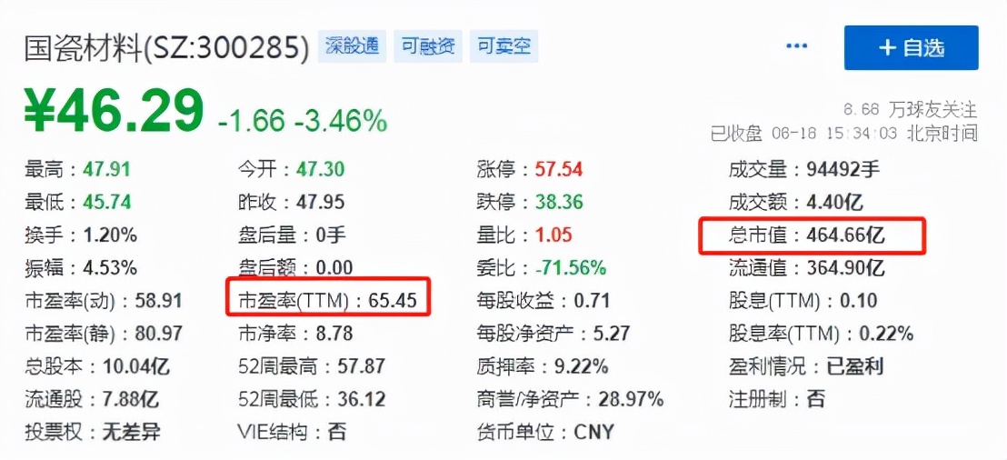 A股深度个股分析：凯盛科技，正宗折叠屏盖板玻璃生产商