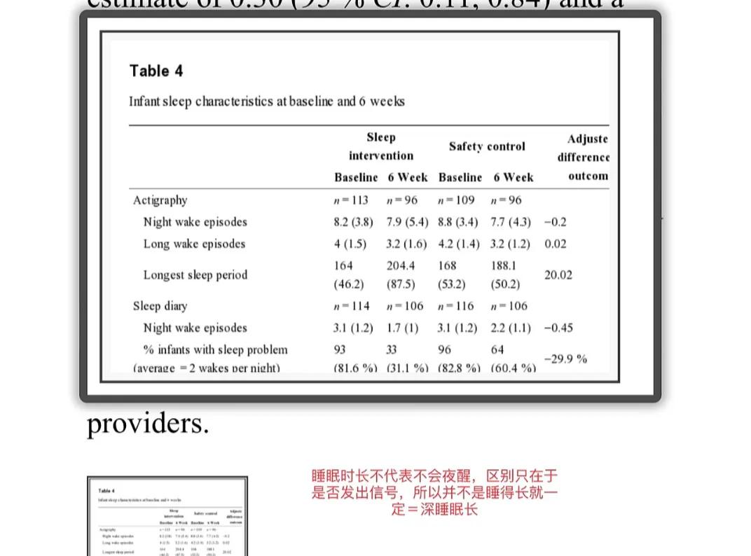 宝宝睡得少导致长不高是谣言！研究表明，想长高还需关注这些方面