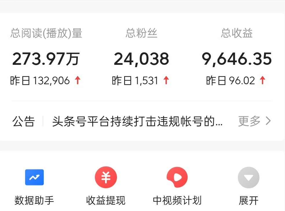 使用这6个方法，30天挣了9646！教你如何在今日头条赚钱