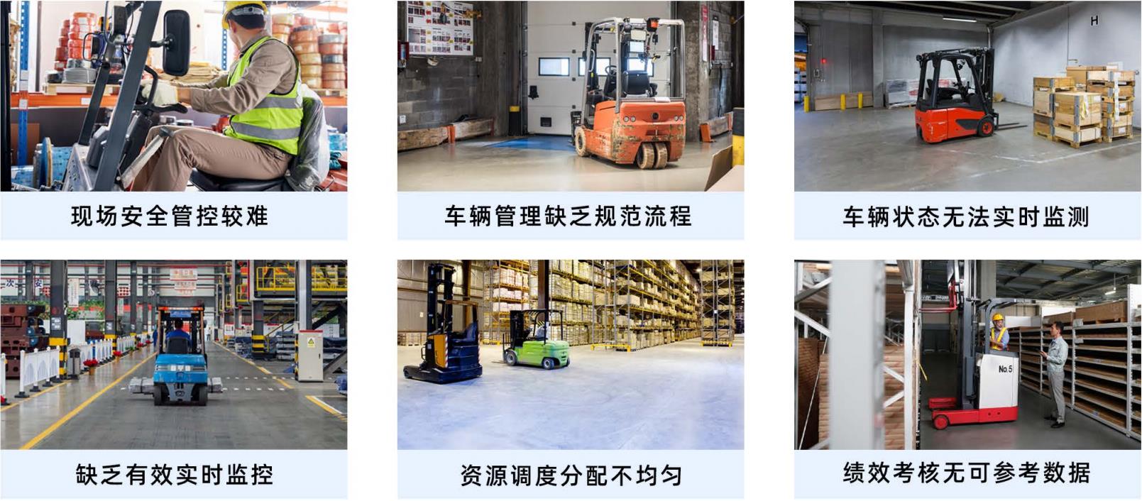 智慧工业车辆(叉车)管理系统专注叉车等工业车辆智能、安全管理