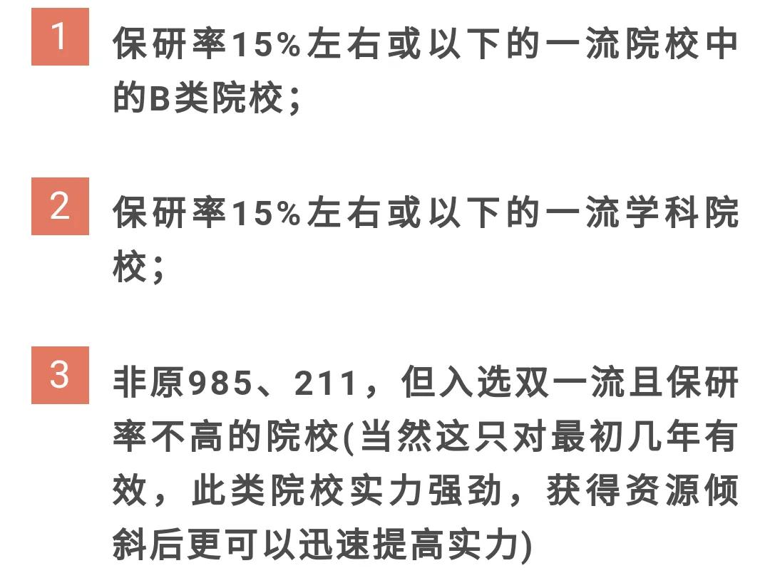 最新！华中科技大学等高校2022届保研率排行榜出炉，最高超50%