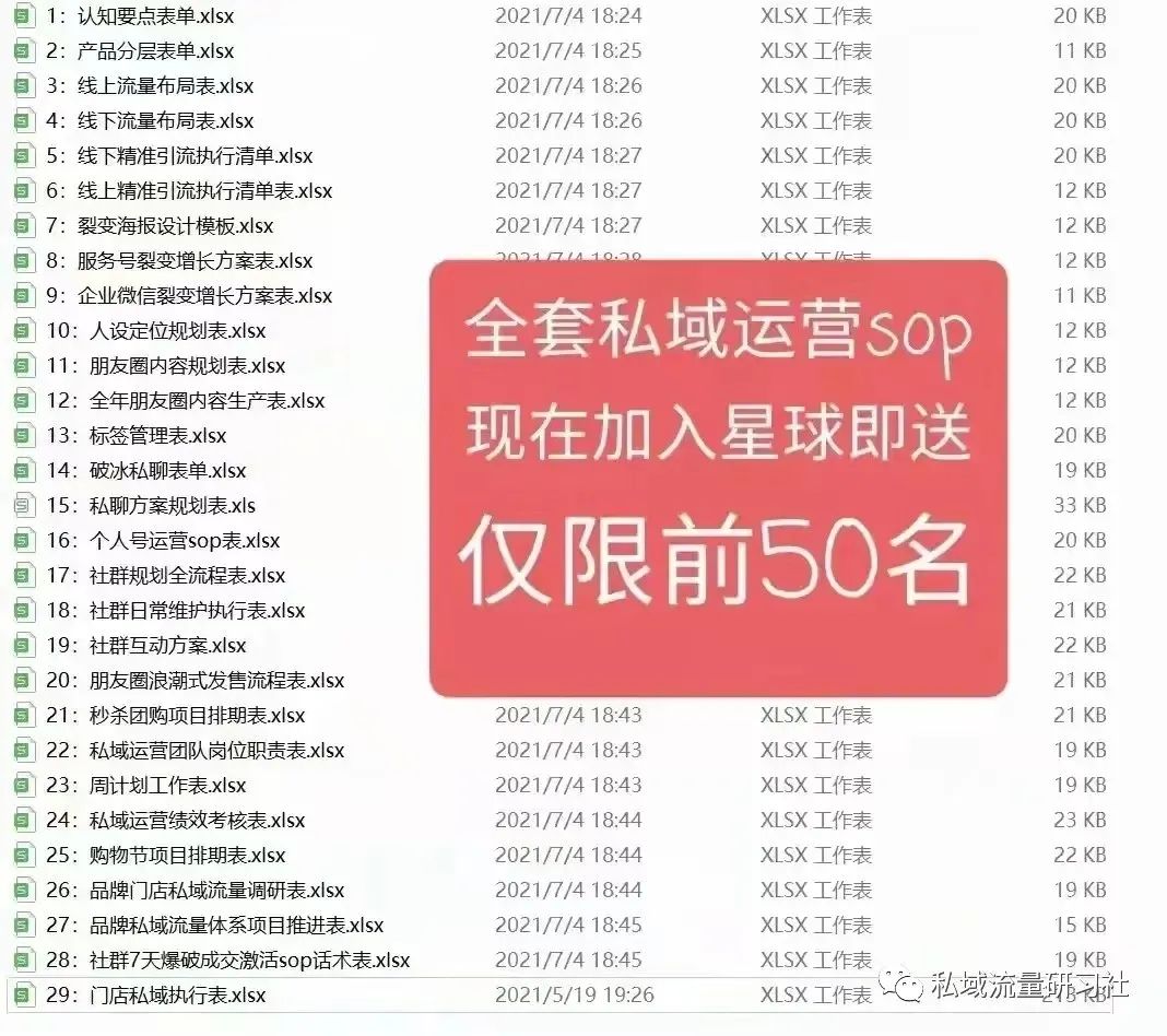 私域运营核心关键：私域中的人货场 - 脉脉