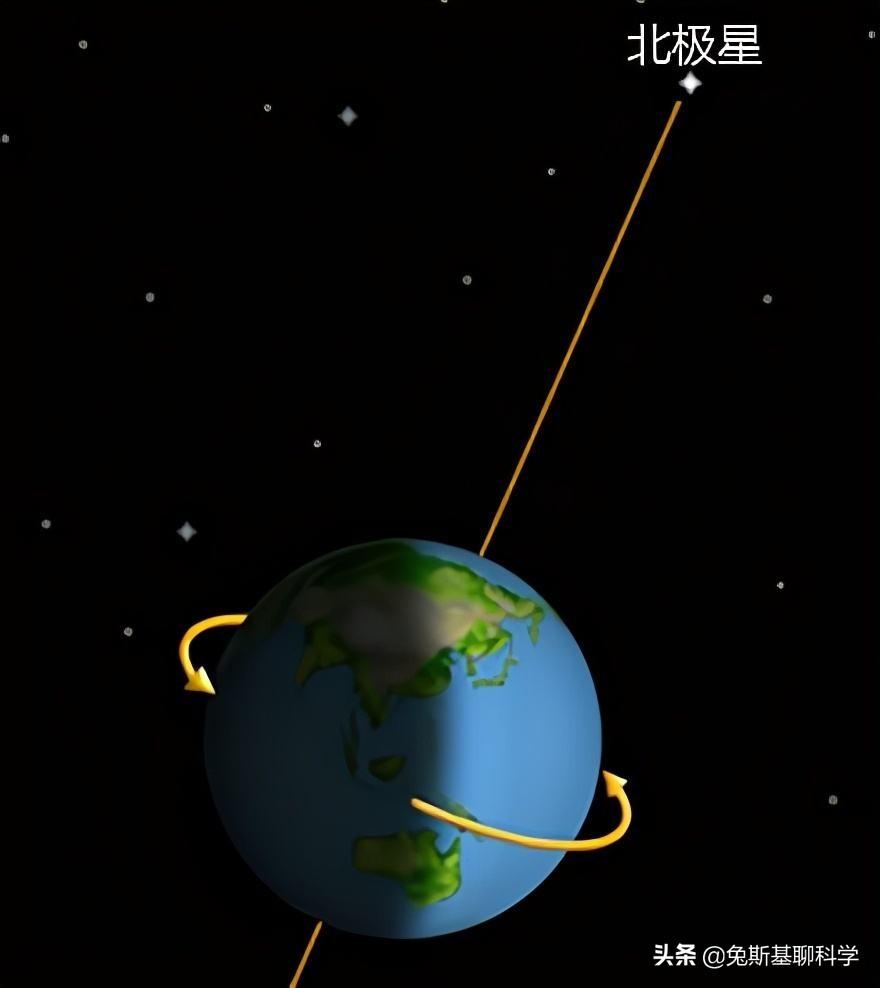 北极星是什么样的恒星？北极星轮流当，现任北极星有5万个太阳大