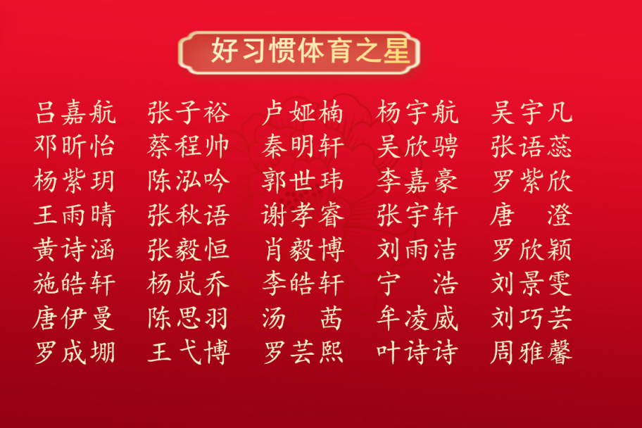 新兴小学对4月获得“五育之星”荣誉称号的学子们进行了表彰