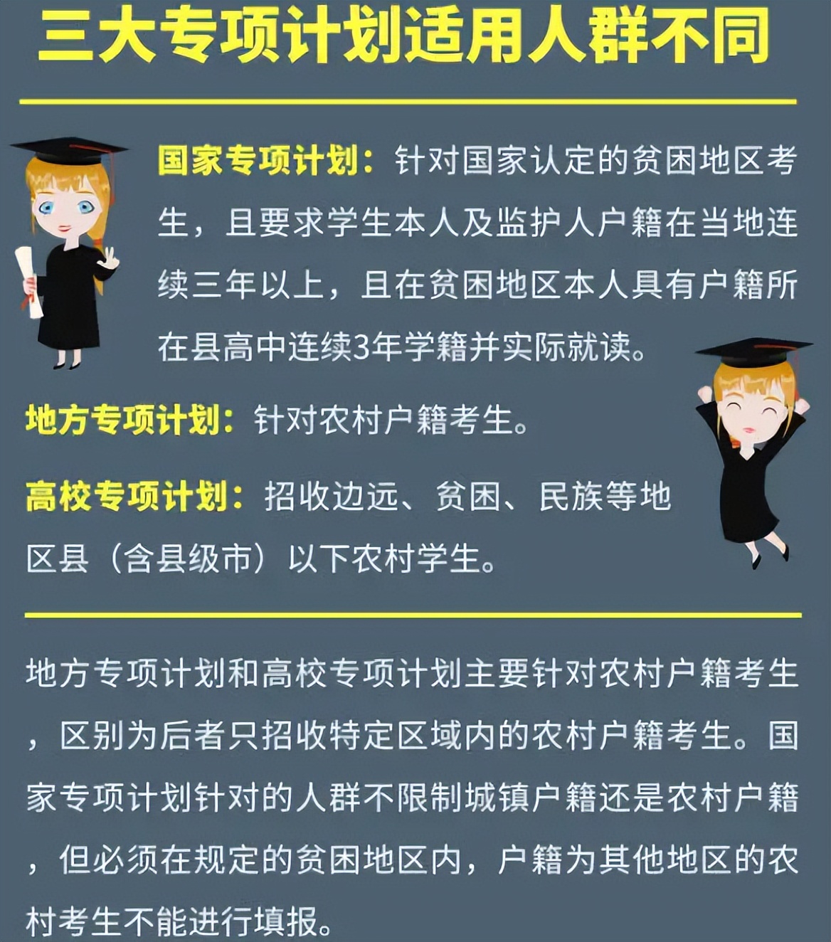 “省内大学”和“省外大学”，差的不是一星半点，填报志愿需慎重