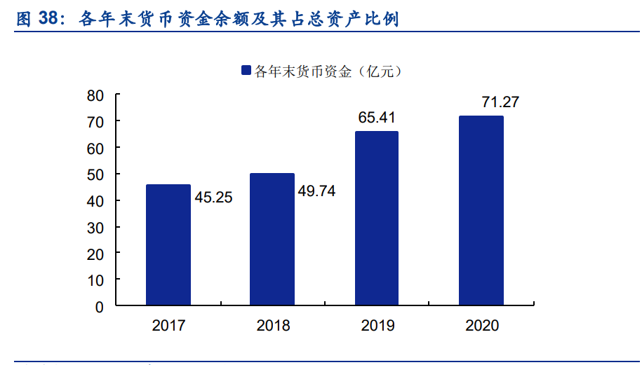 外服控股研究报告：人力资源服行业龙头，基本面扎实成长性可期
