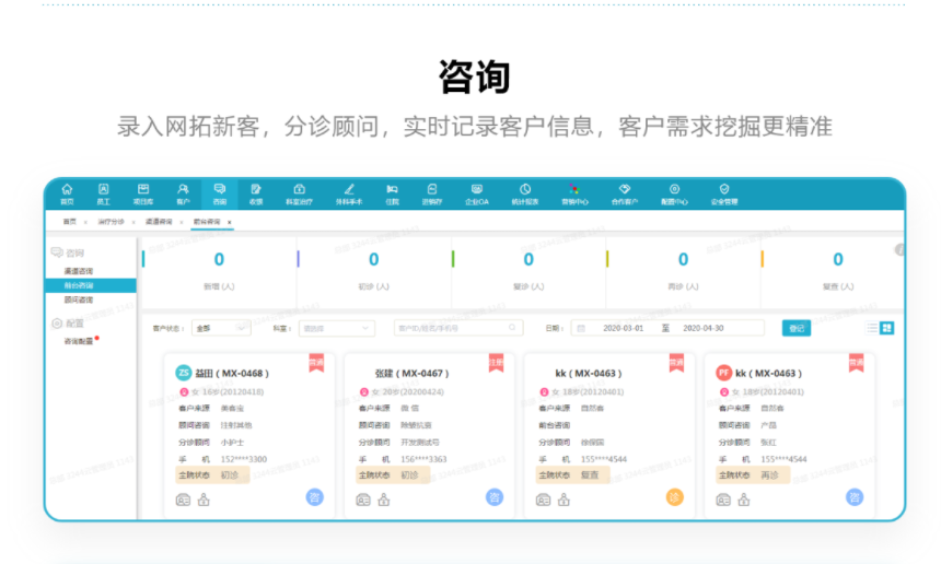 美克拉：开医美诊所，以后会遇到这些瓶颈，不解决必然会拖后腿