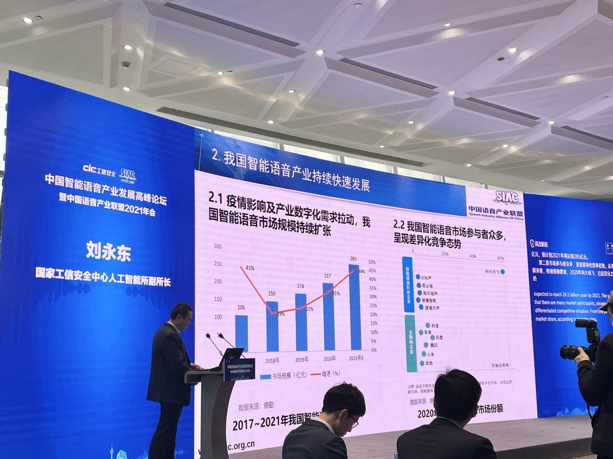 《2020-2021中国智能语音行业白皮书》发布 科大讯飞稳居市场第一