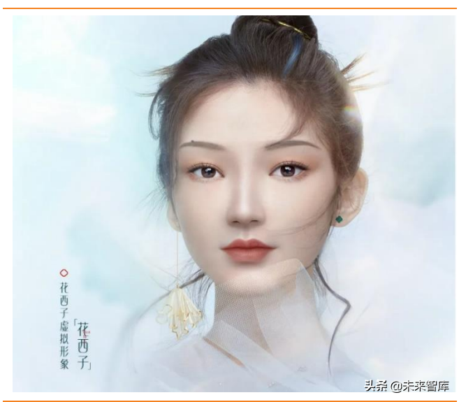 虚拟数字人行业深度研究：元宇宙的主角破圈而来