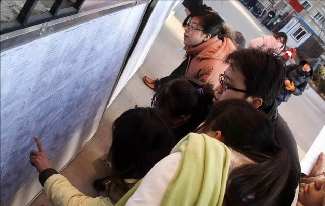 2022考研国家线预估：文学类358分，农学类251分，分差超过100分