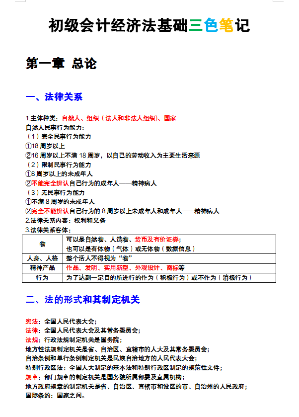 2022年初级会计新版三色笔记58页，不用看书背会90+，收藏备用