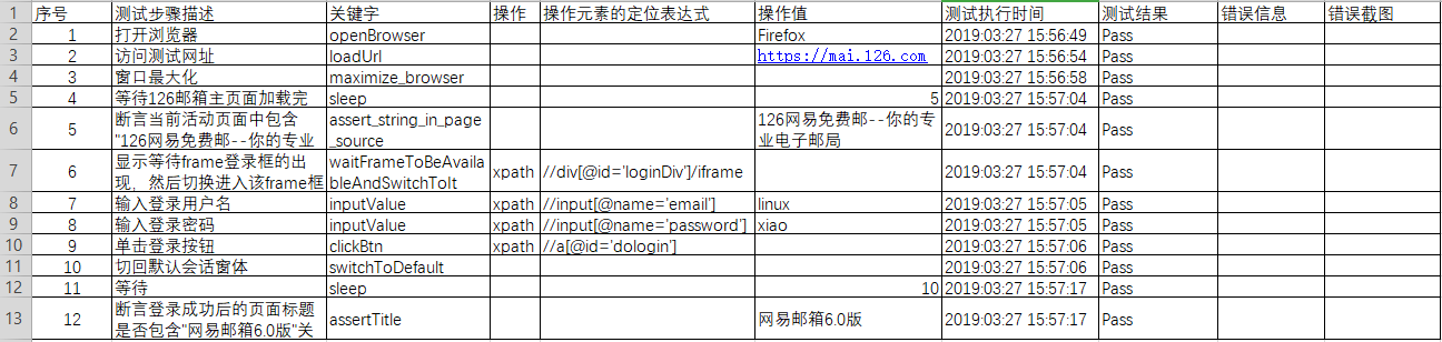 一篇文章快速教你如何搭建关键字驱动自动化测试框架？