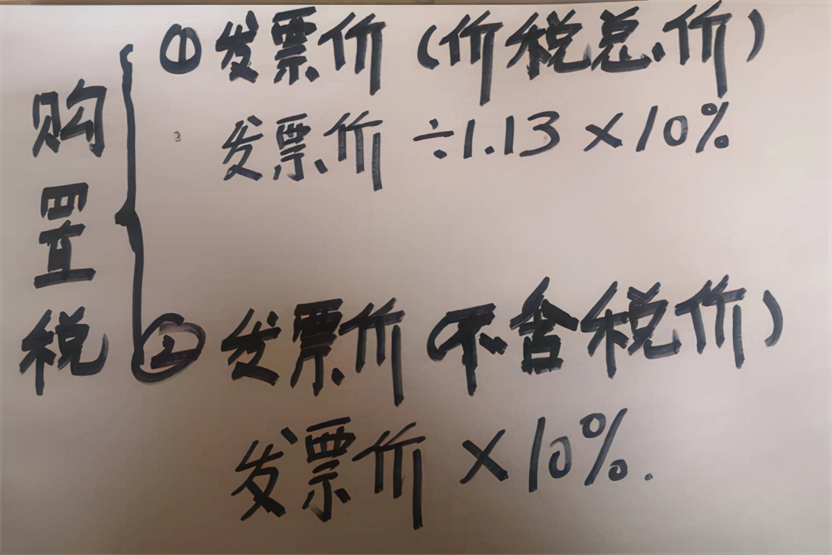 贷款买车首付多少,贷款买车首付多少最划算