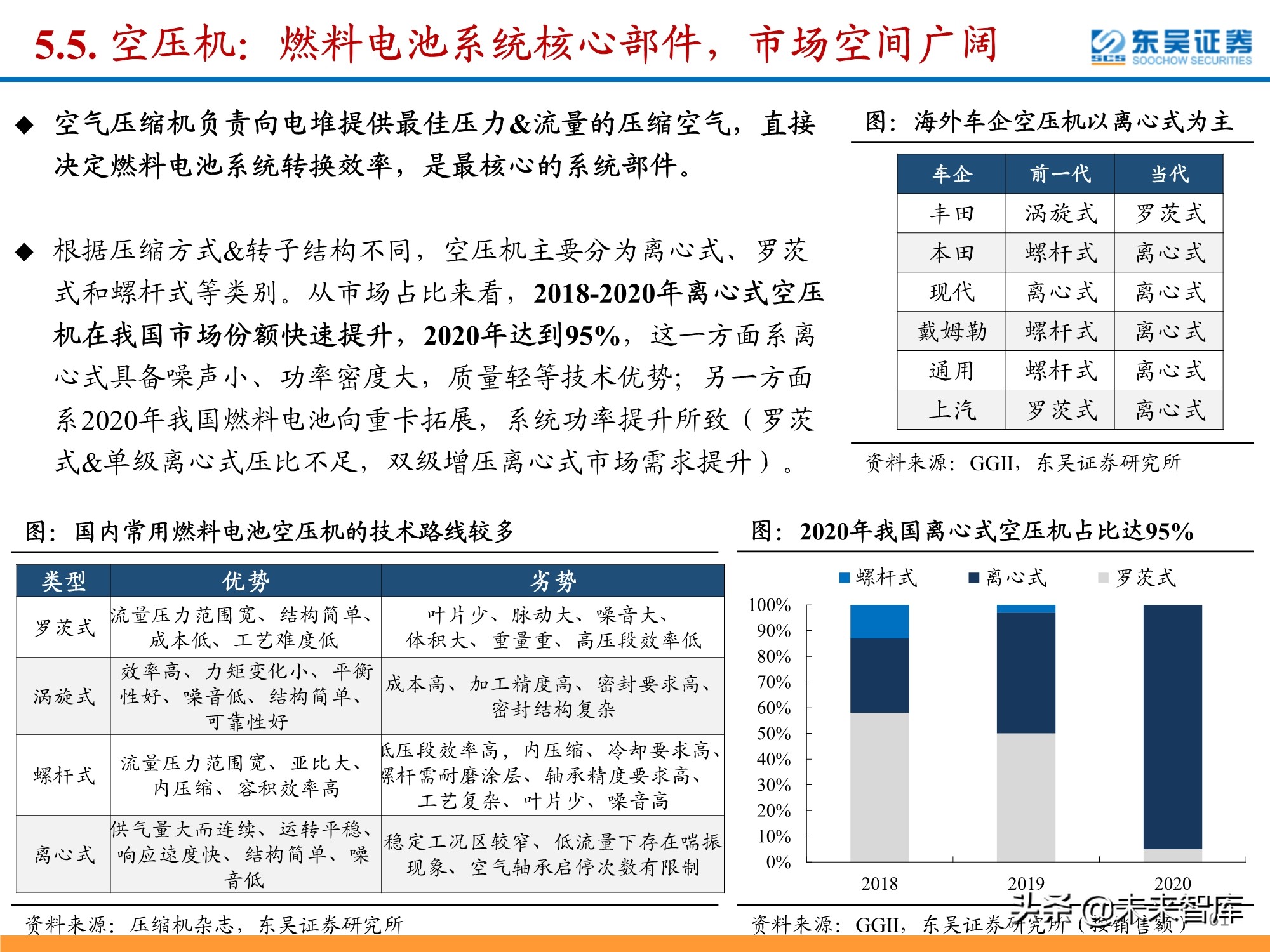 氢能源行业深度研究：政策利好频出，氢能产业有望迎来加速期