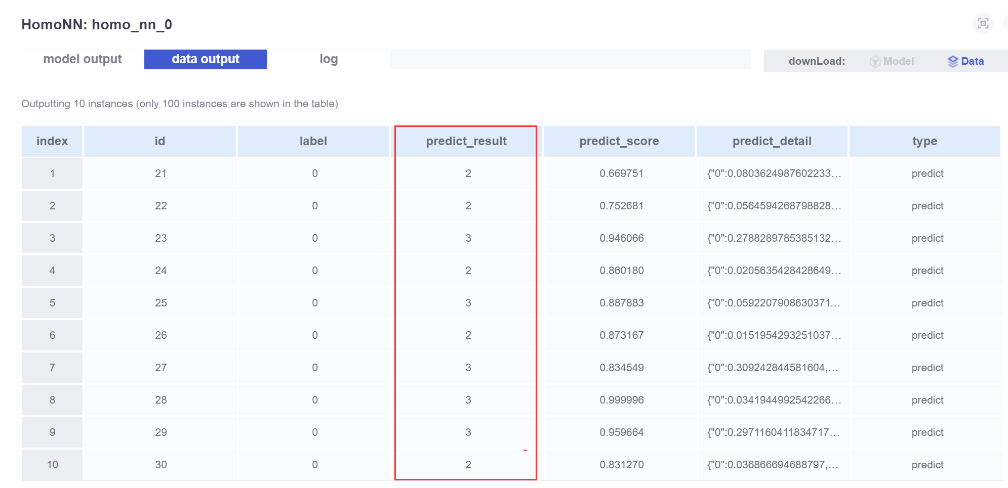 隐私计算FATE-多分类神经网络算法测试
