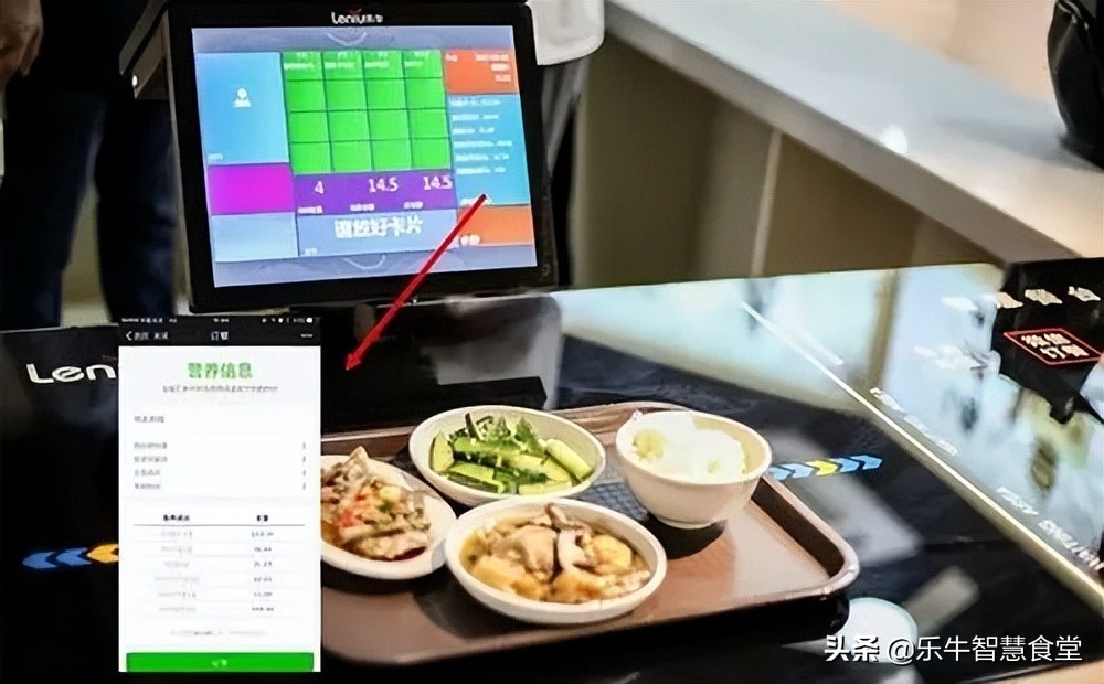 低成本、高效率，一文带你读懂什么是智慧餐盘？