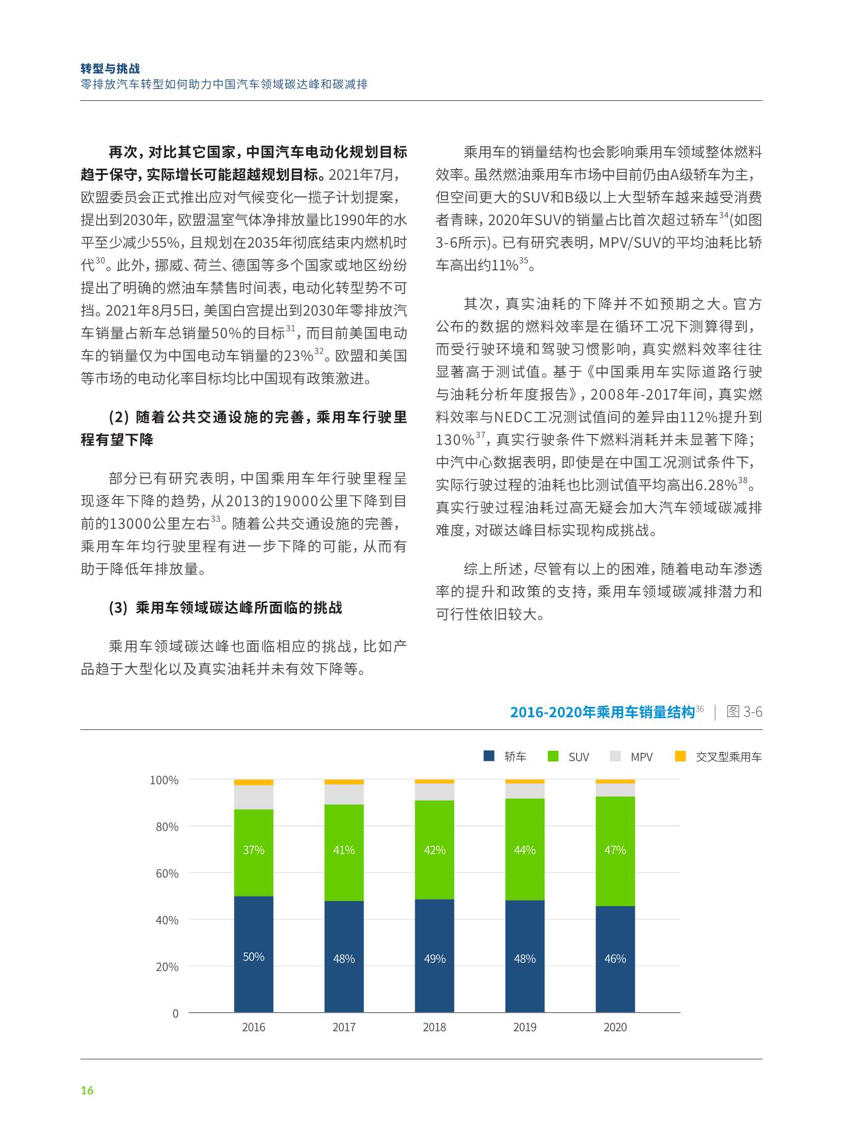 零排放汽车转型如何助力中国汽车领域碳达峰和碳减排