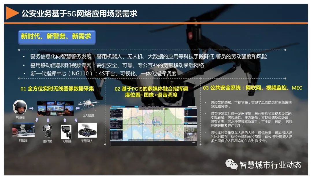 分享 | 5G+智慧公安解决方案