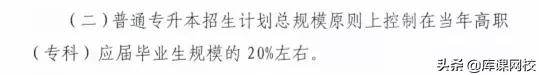 招生倾斜！增加免推！2022年专升本考试政策变动解读