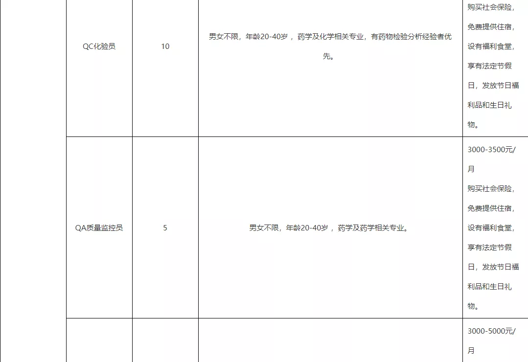 ycqq阳春人才招聘网（阳春高校毕业生专场）