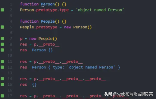 原型与原型链，一个步骤一个张图，通俗易懂