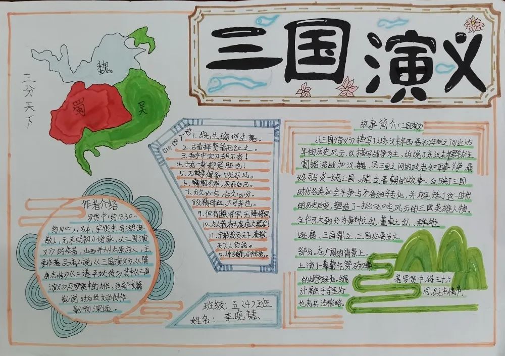 兴国县城岗中心小学读书月系列活动(图6)