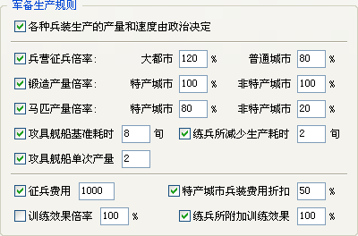 三国志11血色衣冠sire2.01d修改器使用详解十二：军备生产的规则
