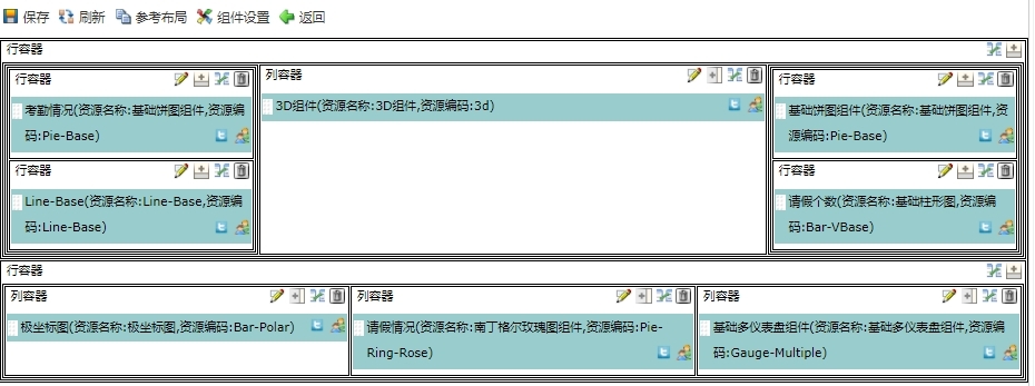 DAP可视化大屏开发说明