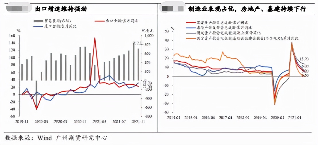股指寻底路漫漫，不见信号难抬头